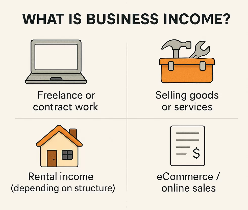 business income NZ IRD business income taxable income for businesses NZ types of business income what is business income NZ IRD income tax guide